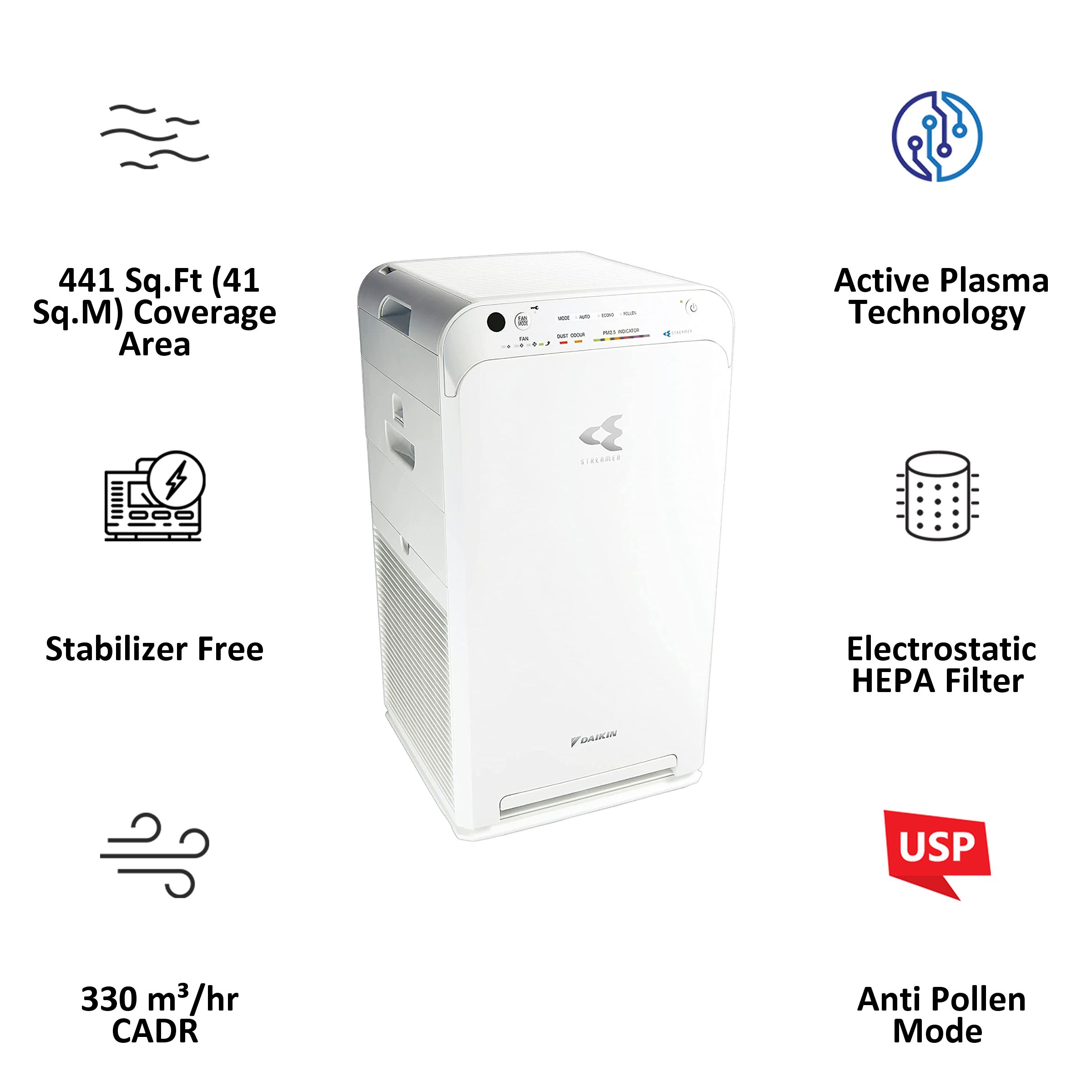Buy Daikin MC55XVM6 Active Plasma Technology Air Purifier (Anti